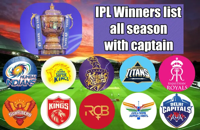 Indian Premier League