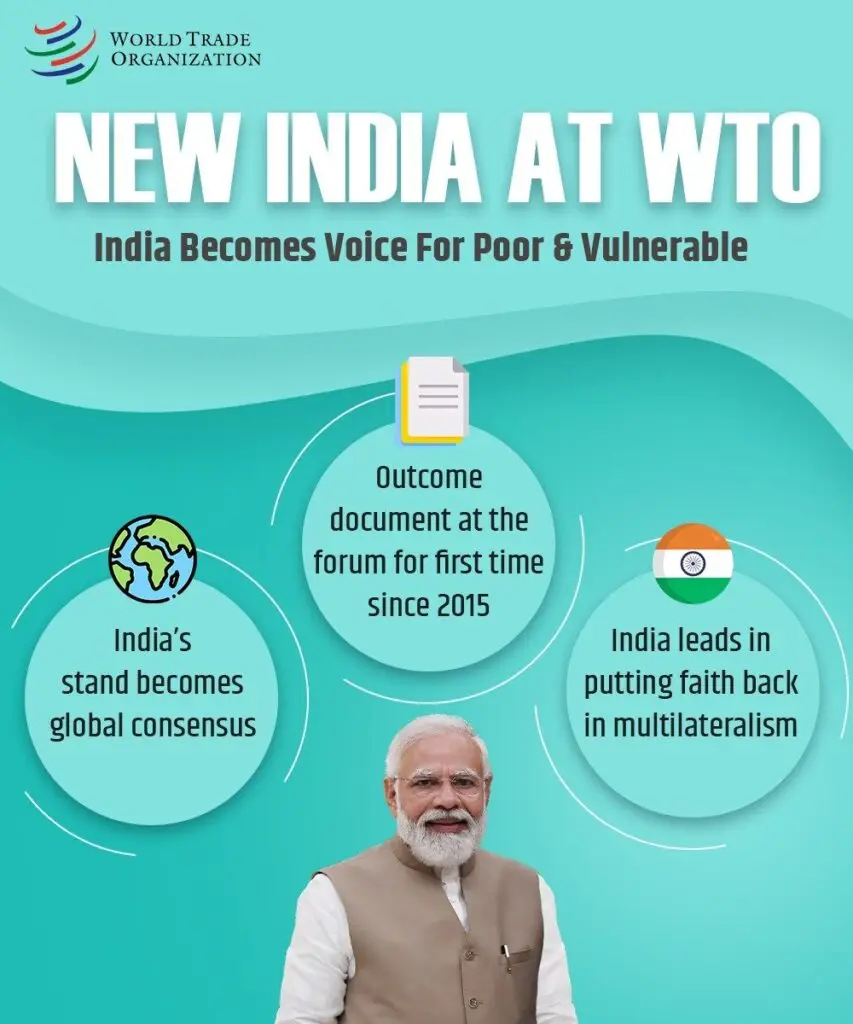 What is the WTO(World Trade Organization)? WTO and India in 2024