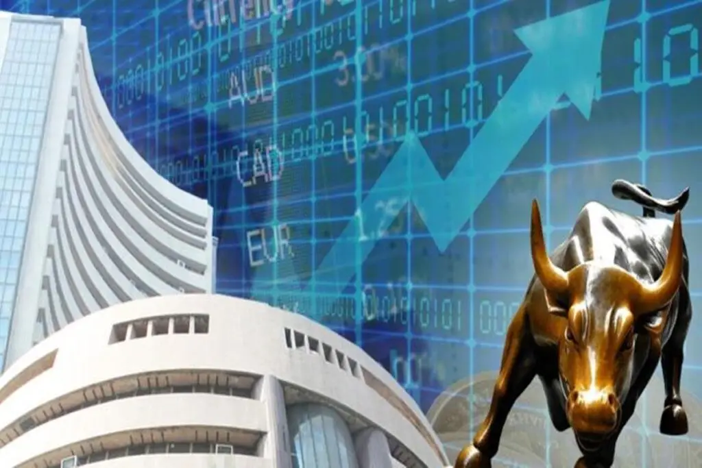 Indian Share Market